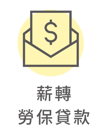 薪轉、勞保貸款